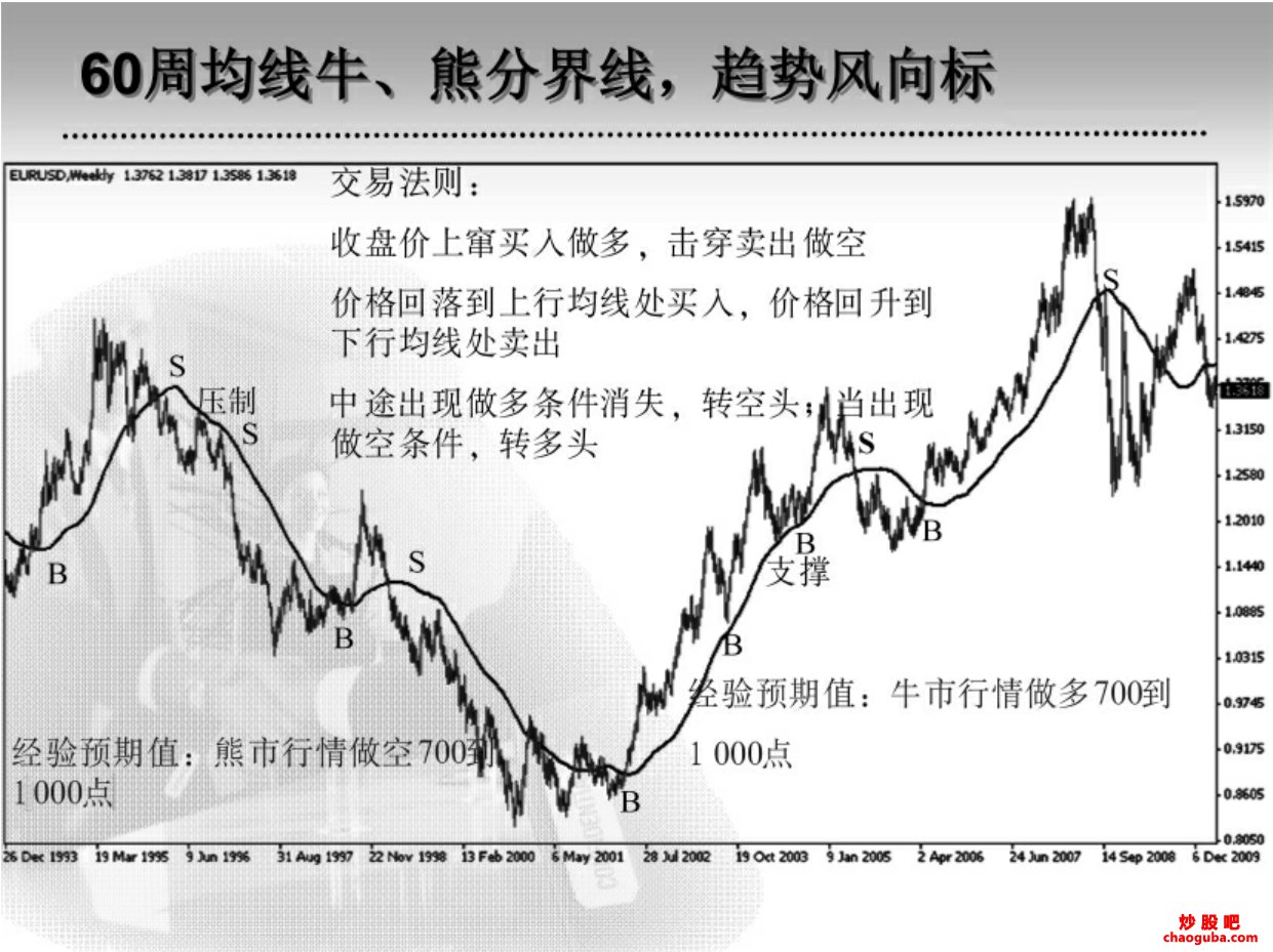 Aleo Flash Intro and Banner Maker动画制作软件