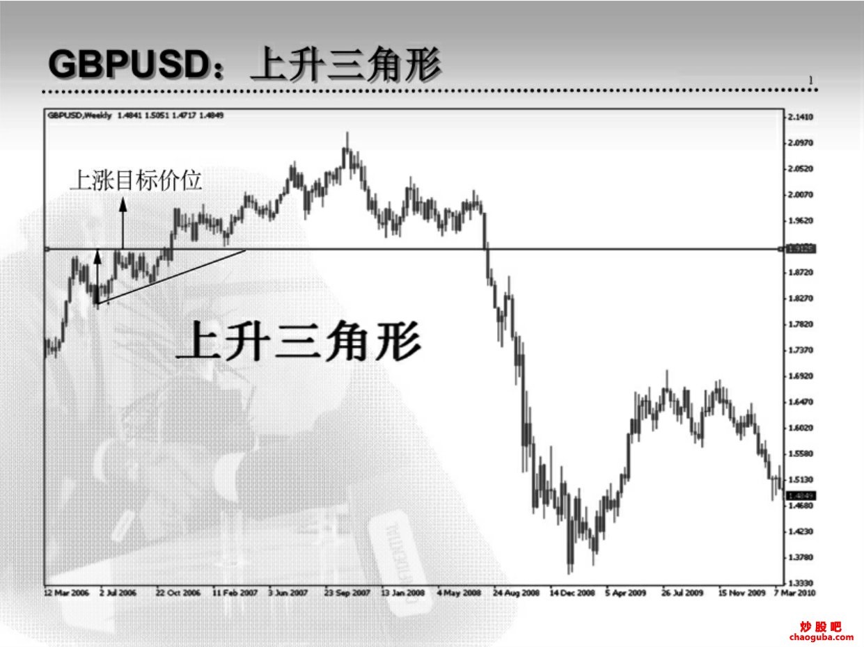 鏖战襄阳2.5正式版