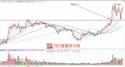 河南汽车维修平台APP