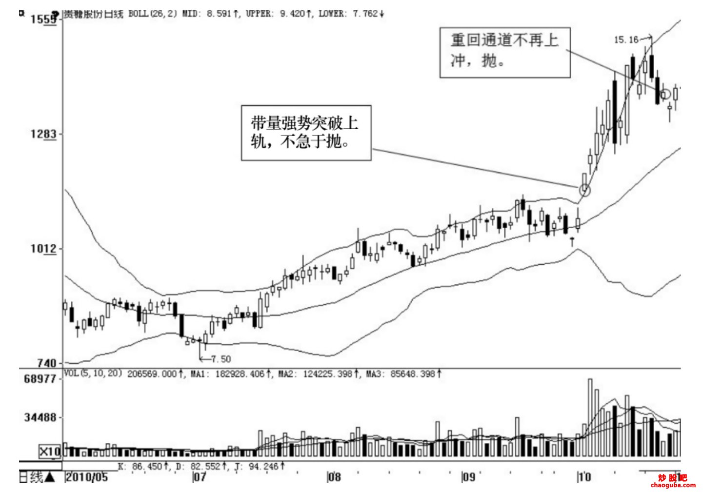 宇博appV4.9专业版