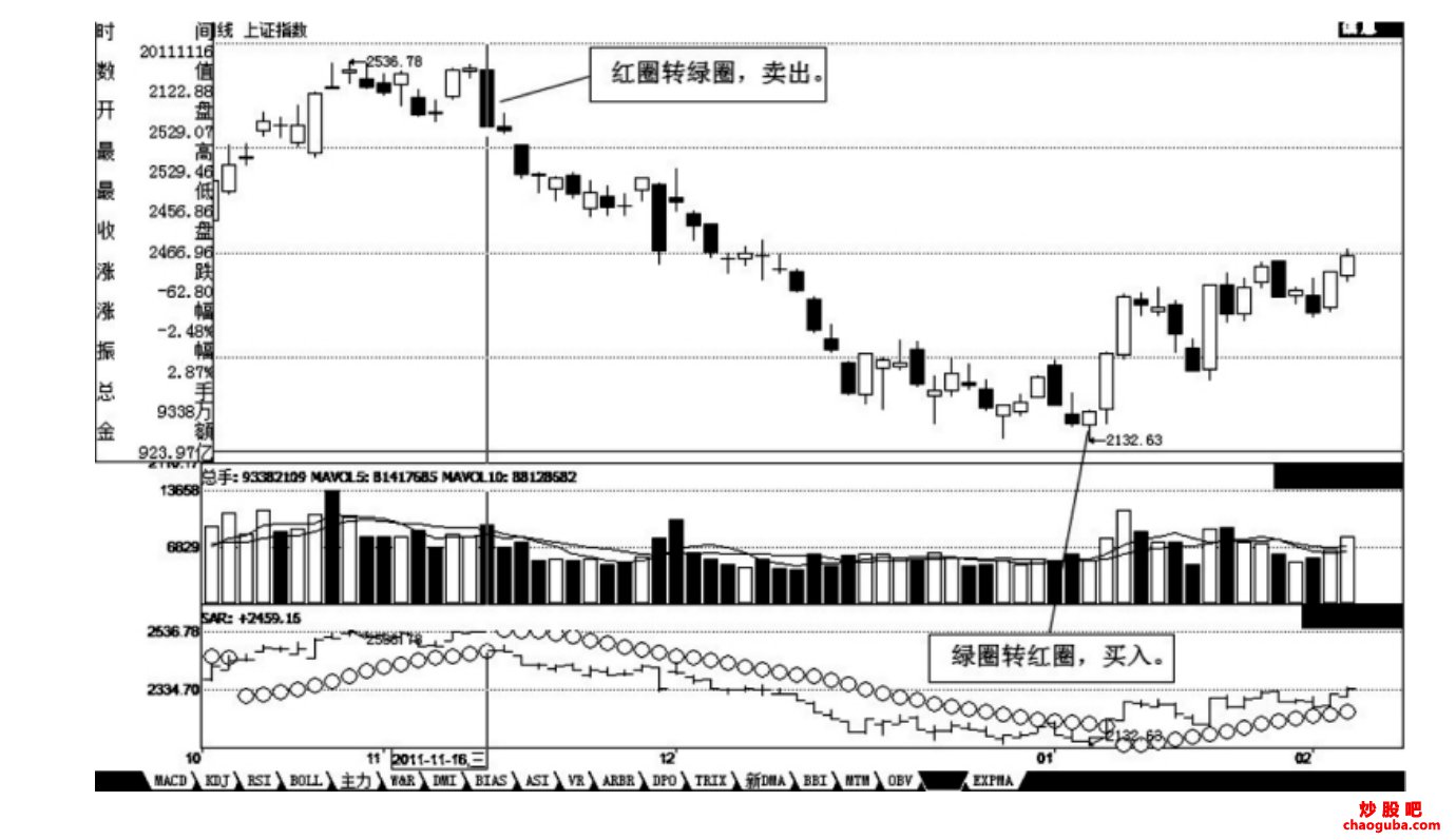 开云APP登录入口