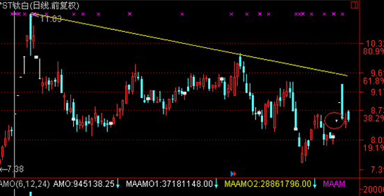 灵魂筹码2025最新版标题界面