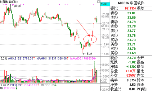 惠普HP LaserJet 1000 驱动
