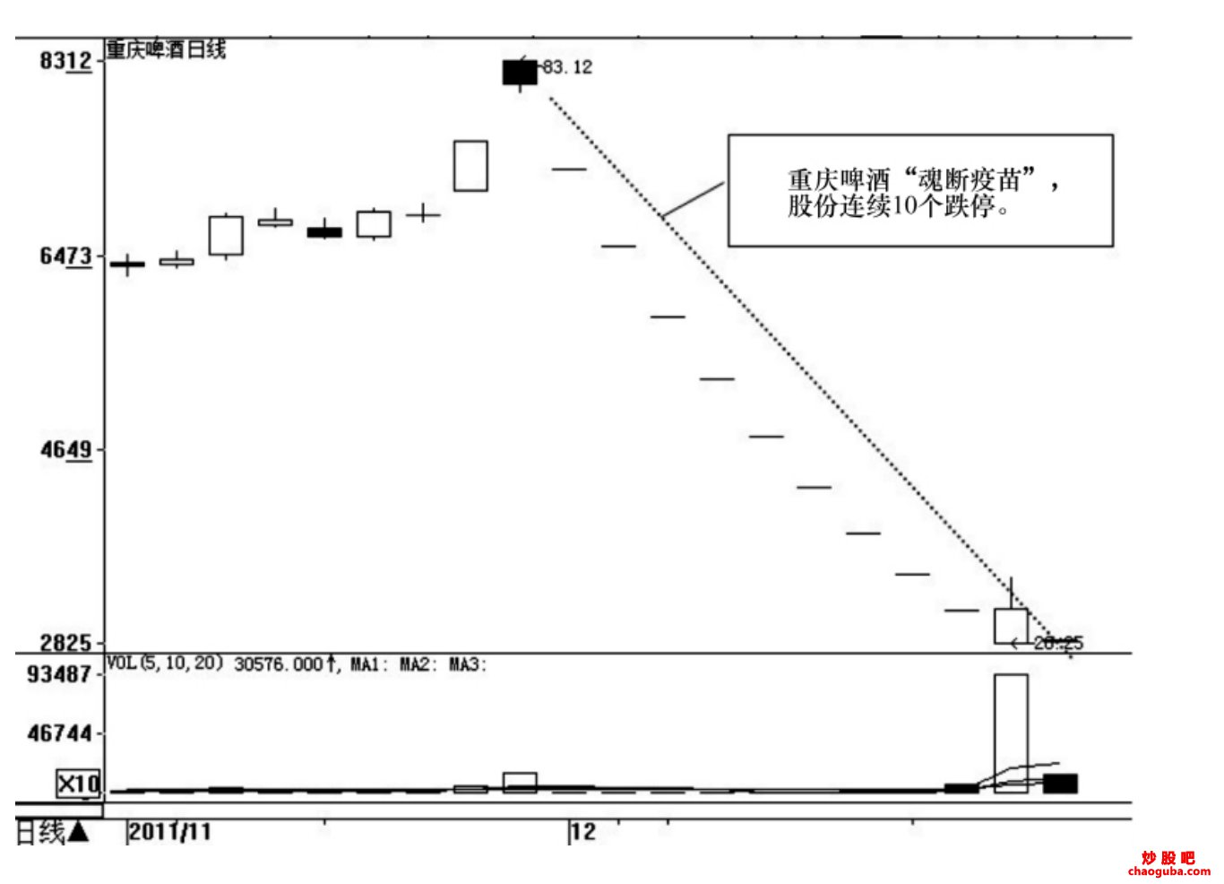 河南汽车维修平台APP