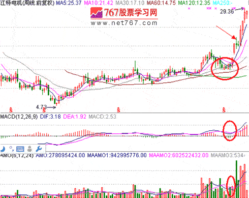 云开体育app下载官网最新版V8.8专业版