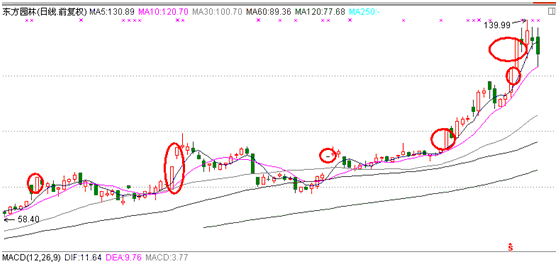 开云官方在线网页版