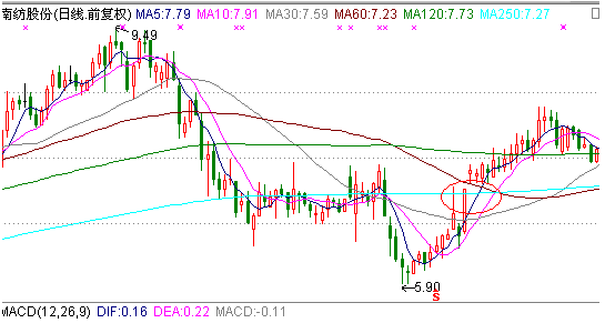 OD体育appV3.6专业版