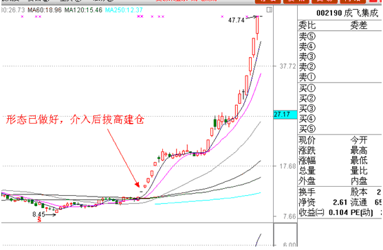 wns888网页版V2.1专业版