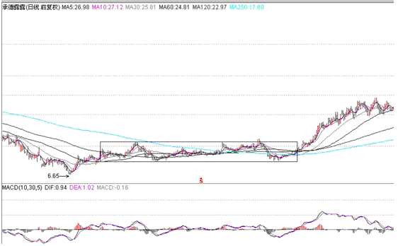 兄弟hl-2040黑白激光打印机驱动