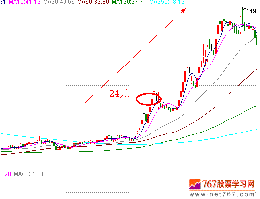 世界之窗浏览器7插件