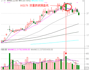 极品飞车15变速2 2025最新版 车库车辆展示