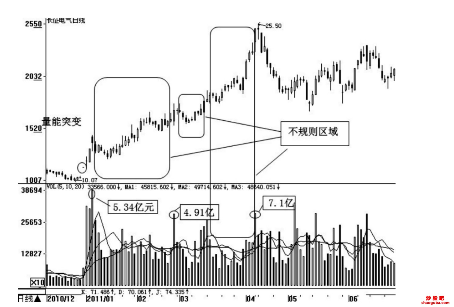 kaiyun体育app在线登录入口V4.1专业版