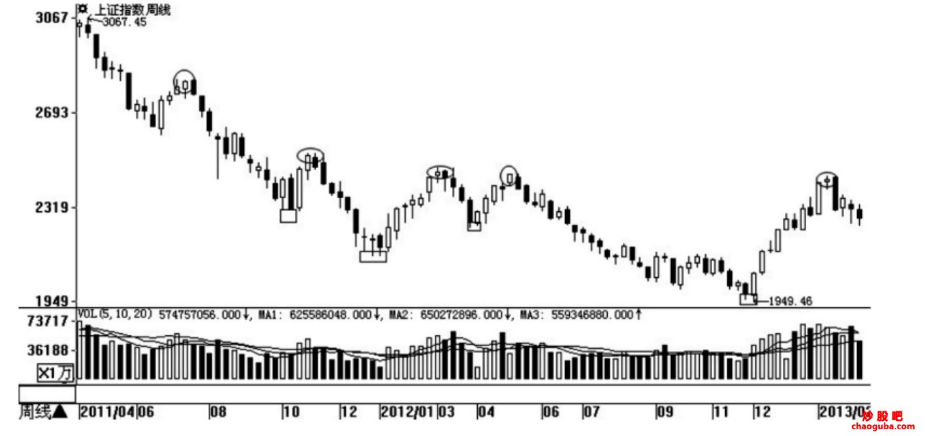 云开体育app官网下载