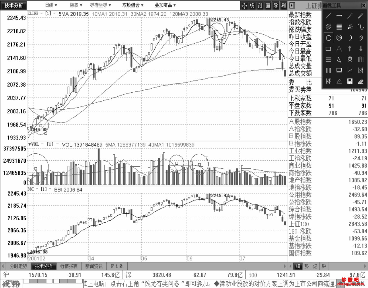 金梅新点子字范例