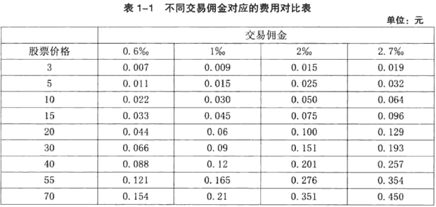 彩票6appV7.2专业版