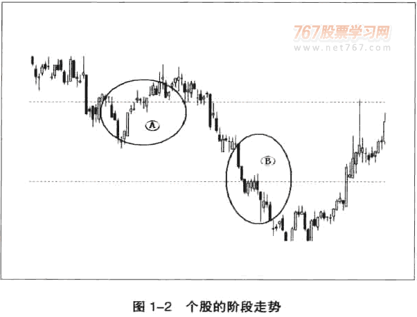 简谱解释器(DoMiSo)