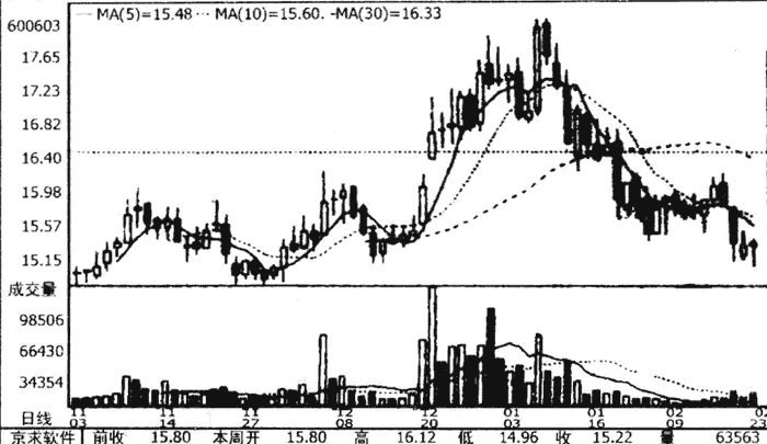 游戏代理app安卓版二维码
