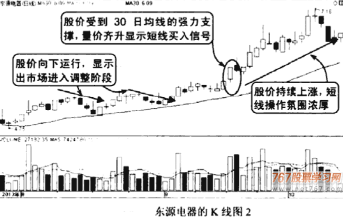 v竞技入口V7.2专业版