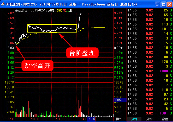 河南汽车维修平台APP