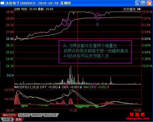 河南汽车维修平台APP