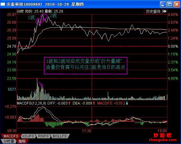 汉鼎繁海报字体