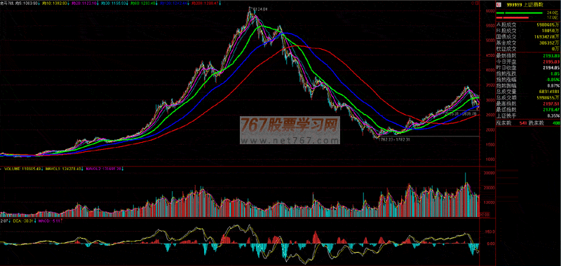 河南汽车维修平台APP