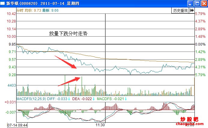 kaiyun体育手机版登陆V3.2专业版