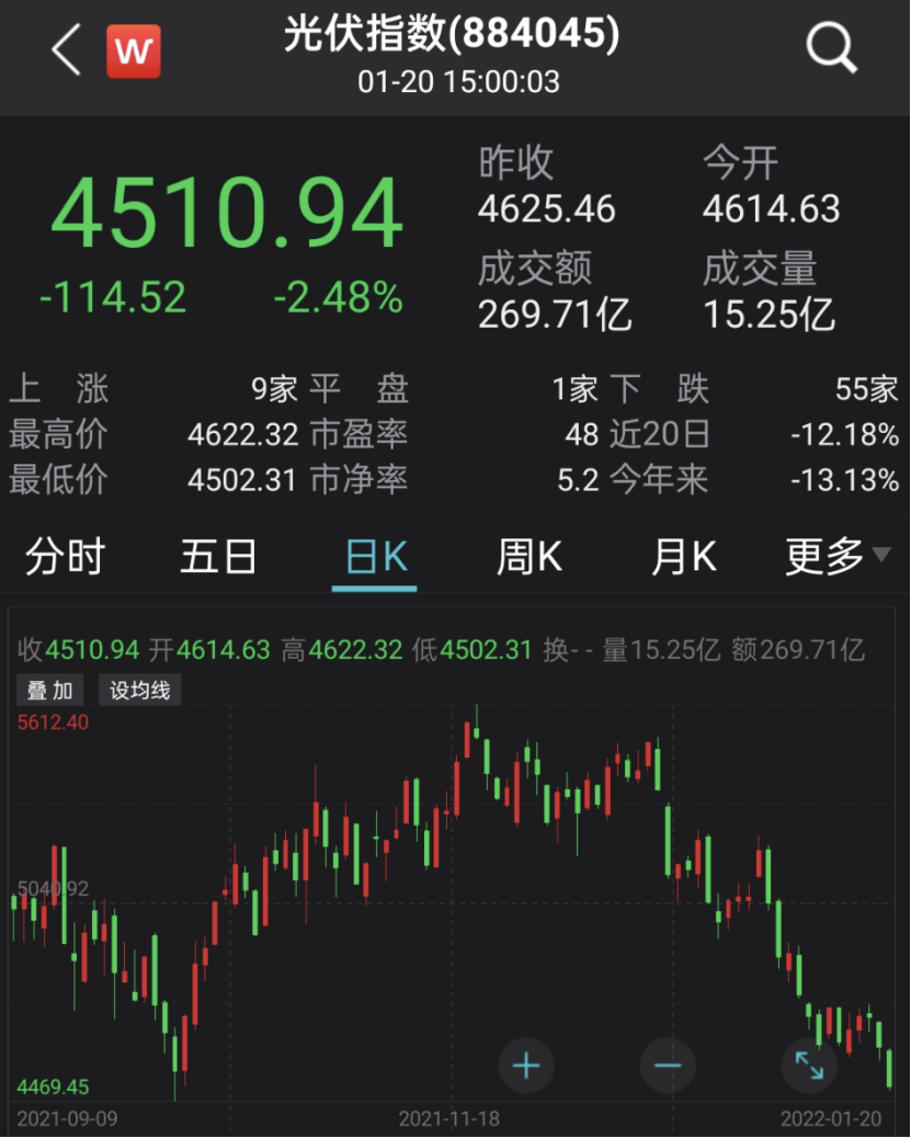 开云官方网页版登录V4.2专业版