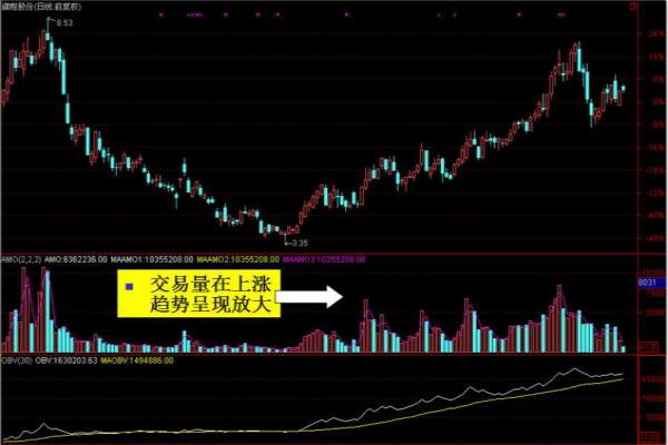 QQ空间2017手机版