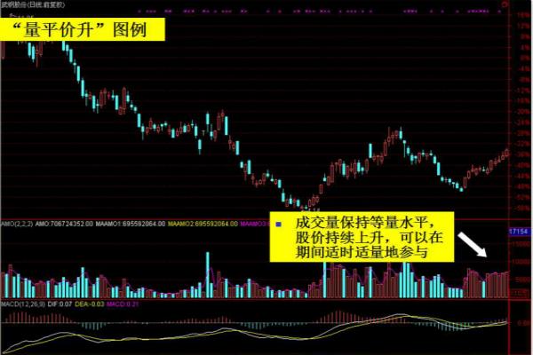 澳门天天彩appV5.6专业版
