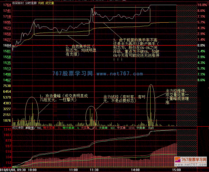 66call网络电话软件