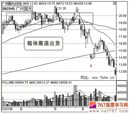 河南汽车维修平台APP