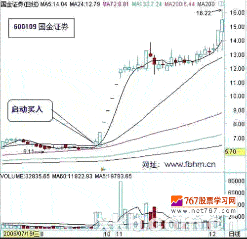星空appV8.1专业版