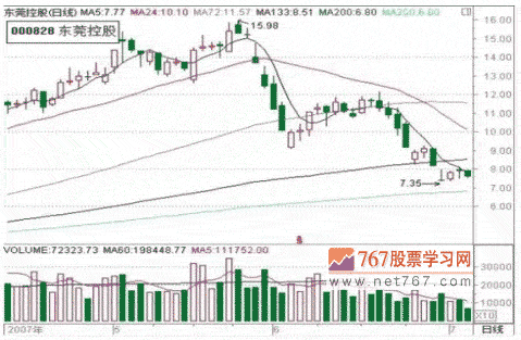 开云app登录入口appV8.7专业版
