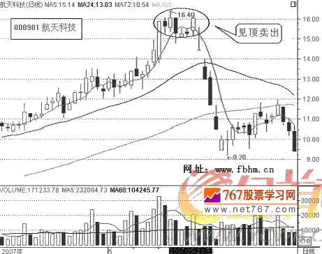 凯时最新版appV7.4专业版