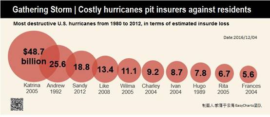 开云官方网页版