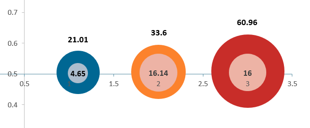 autocad2010注册机修改版
