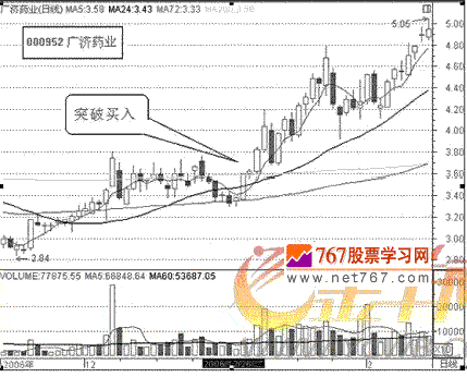 RCleaner(注册表清理器)