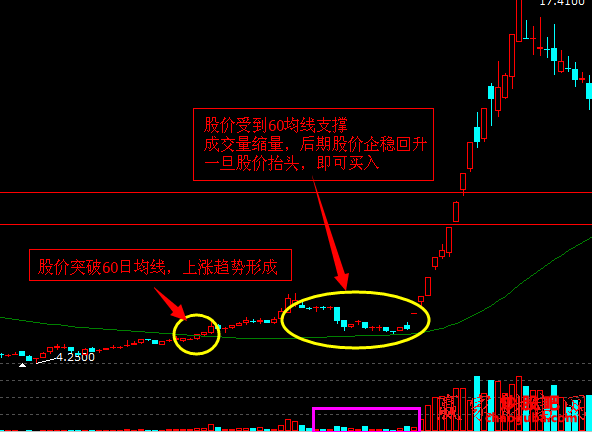 赏金赛appV4.9专业版