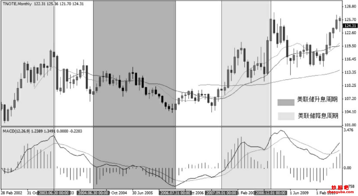 28手游app2025版监狱全景俯瞰图