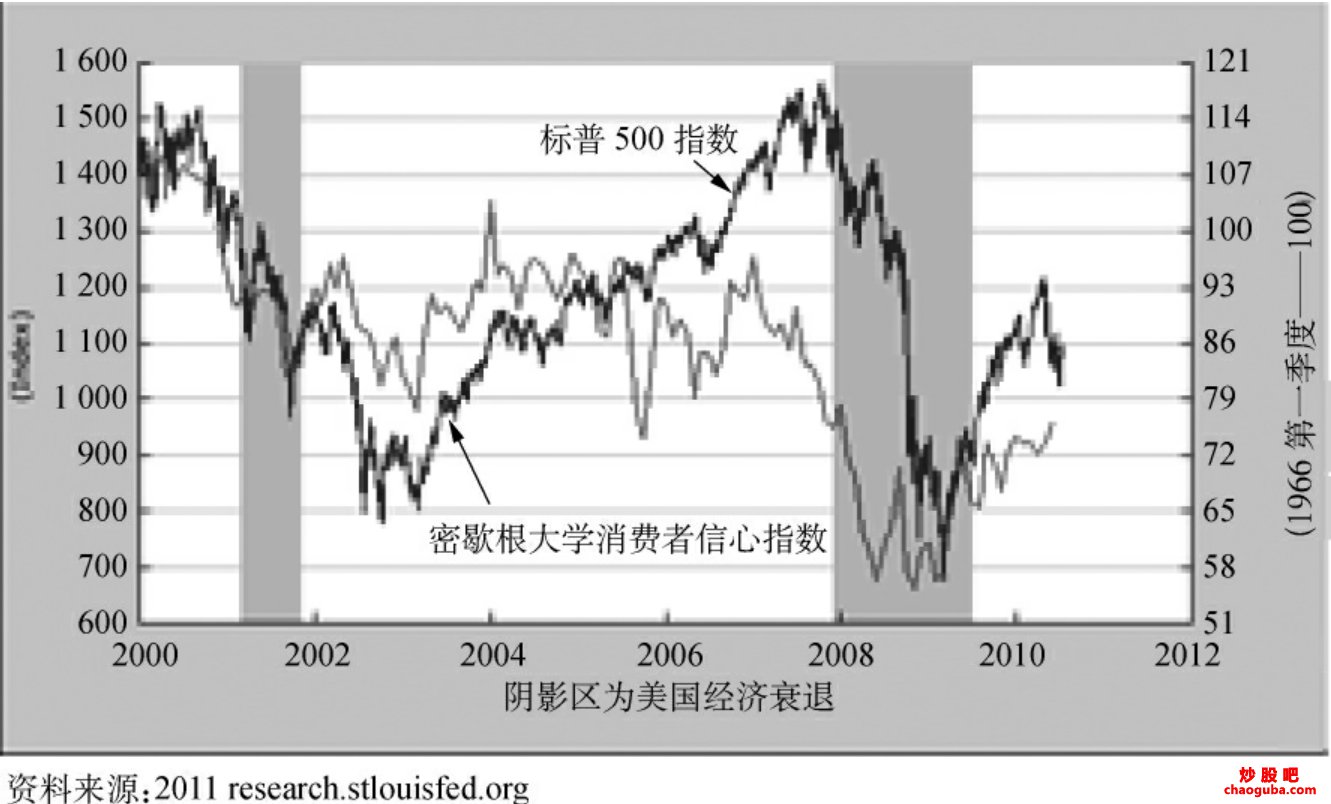 开云手机入口官网2025版游戏登录与账号界面