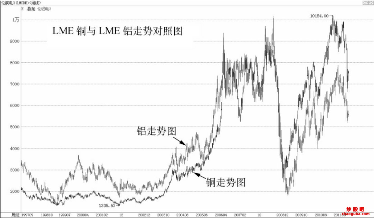色彩风暴(图像浏览工具)
