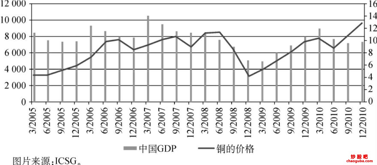 kaiyun在线登录V2.9专业版