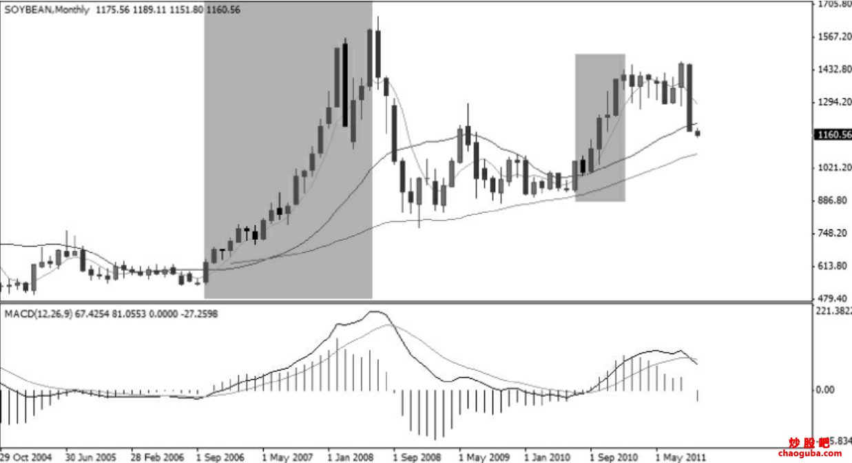 金宝搏官网登陆