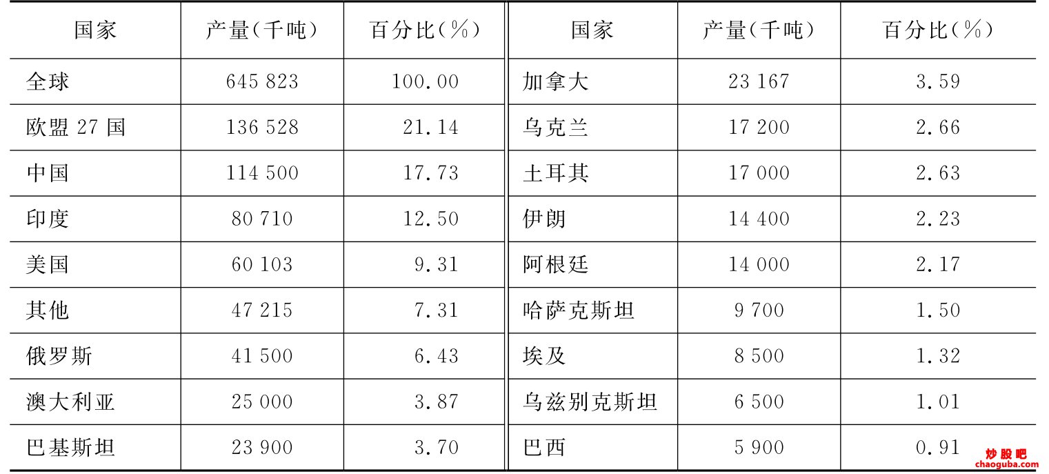 星空综合体育下载V4.5专业版