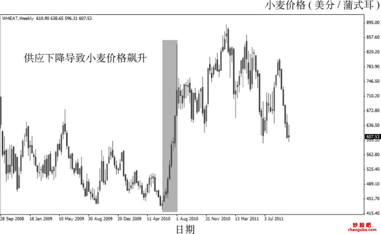 河南汽车维修平台APP