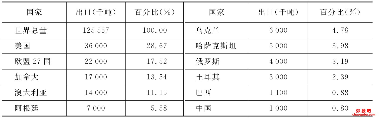 dhy大红鹰app2025版新角色潮汐祭司