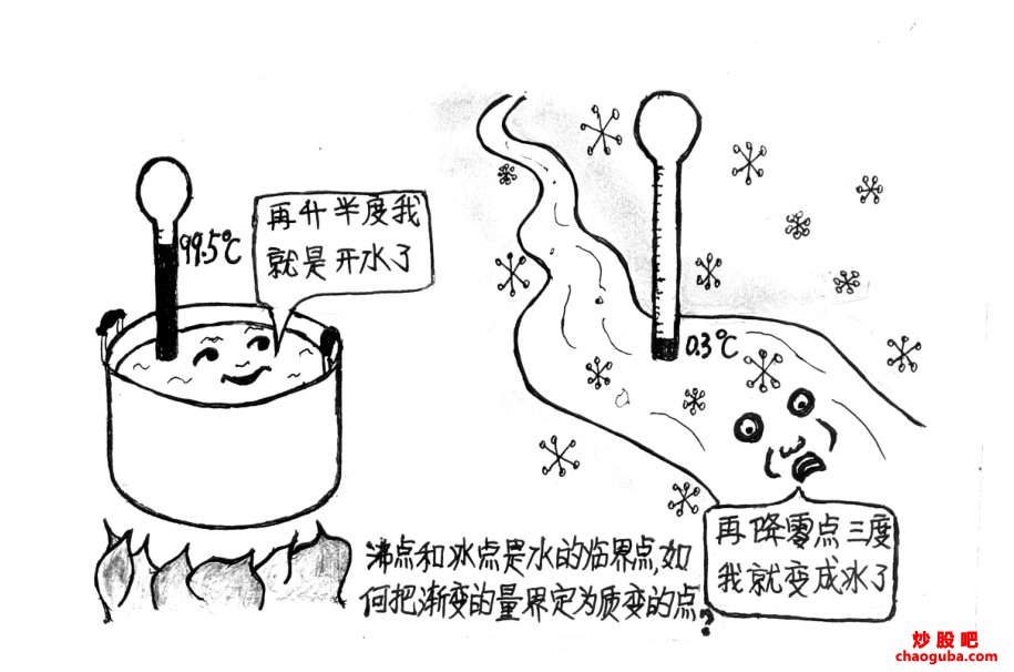eman安卓版