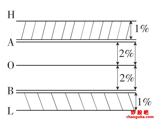 大玩家棋牌appV2.8专业版