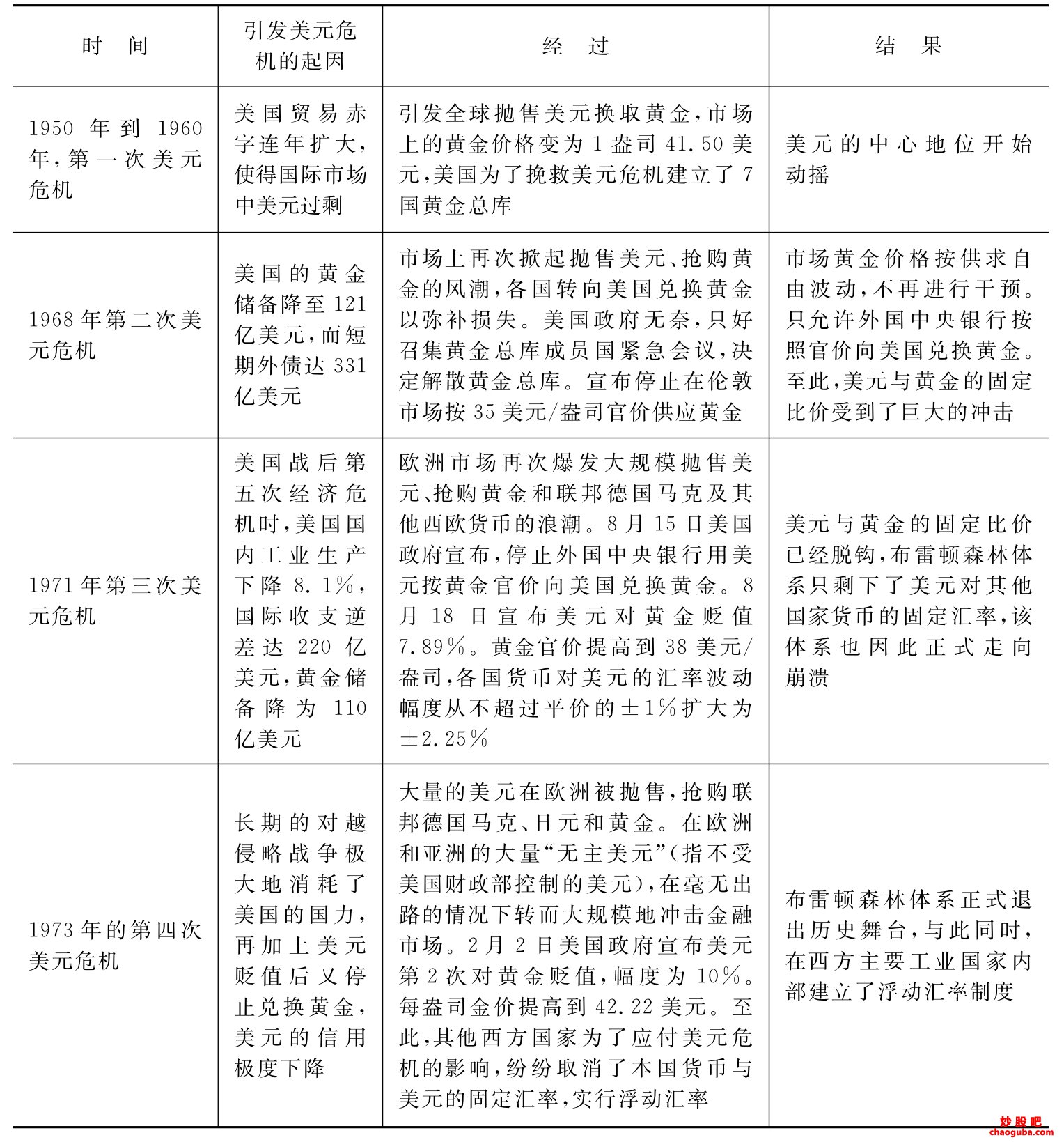 完美优化大师软件